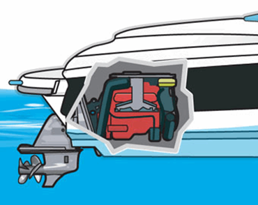 Picture for category Stern drive boat props
